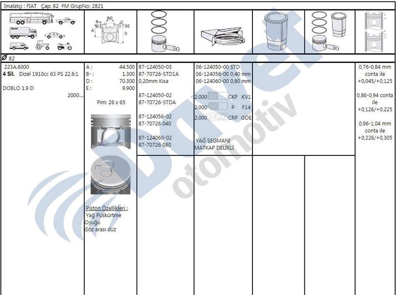 MAHLE-97900 Piston Segman ( 82.00mm Std )Doblo 1.9 D